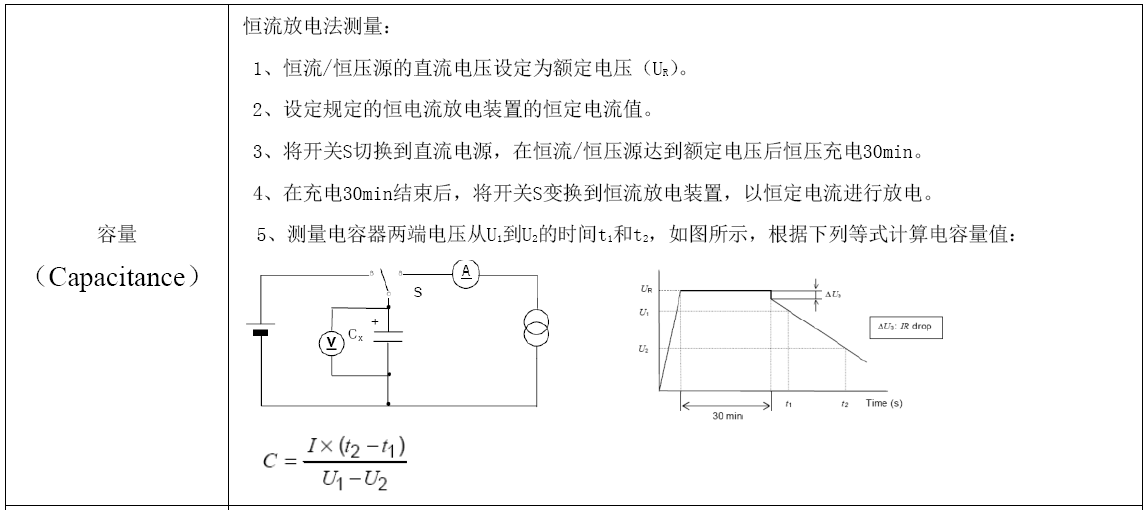 GTCAP 超等电容器容量测试步骤
